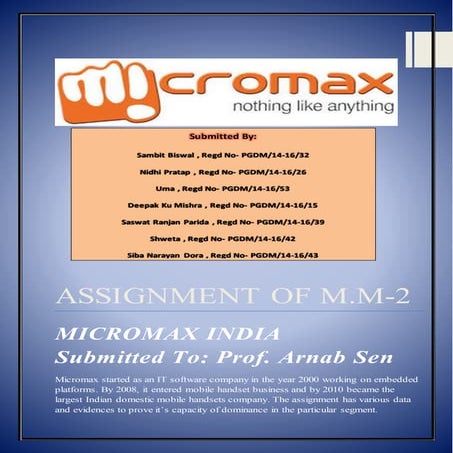 Micromax India: Promotional strategy By Sambit Biswal