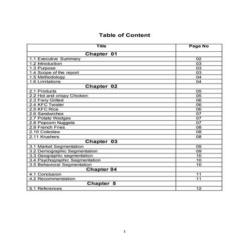 Assignment on market segmentation of kfc in bangladesh | DOCX