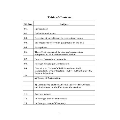 Assignment on :Rule of the court of bangladesh regarding the ...