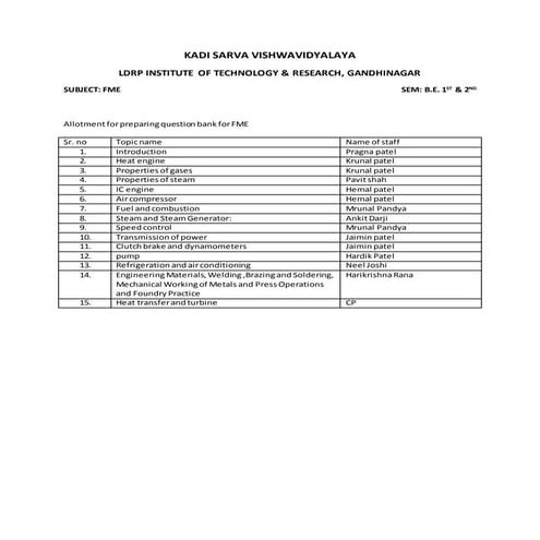 Assignment preparation distribution | DOCX