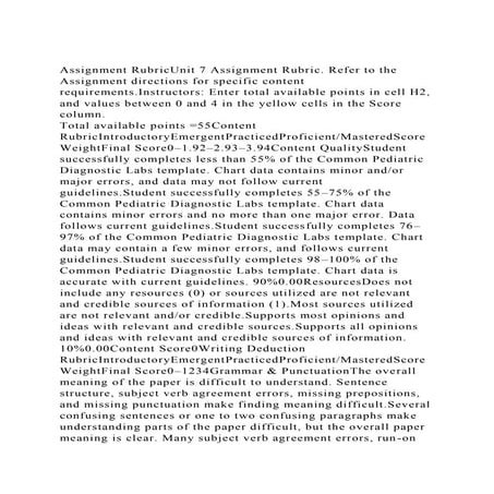 Assignment RubricUnit 7 Assignment Rubric. Refer to the Assignment.docx