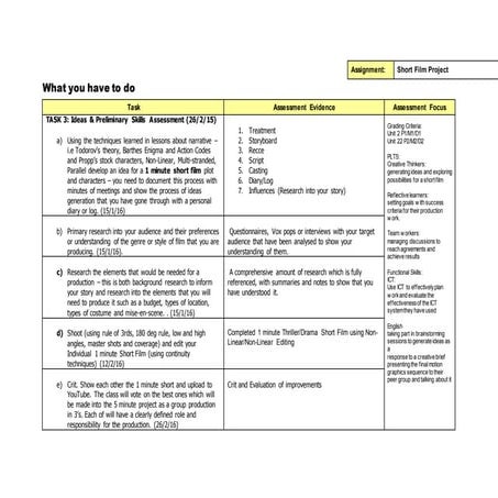 Assignment short film 1 minute proposal, report planning and shoot