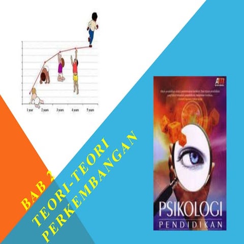 TEORI-TEORI PERKEMBANGAN