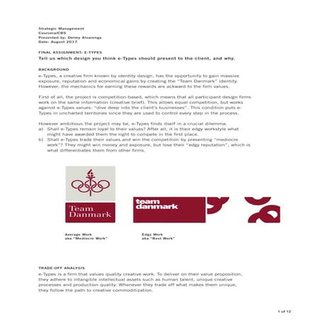 Strategy formulation & implementation