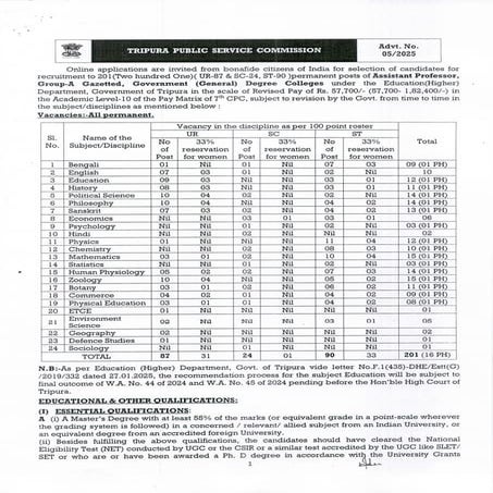 Assistant Professor by TPSC~ eduarts01 .pdf
