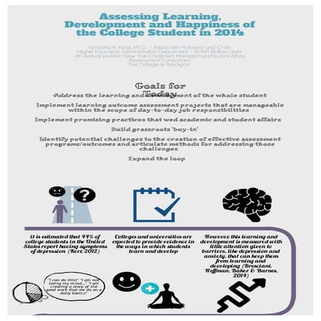 Ass learnhappinessbrockport514 2