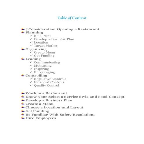 Assignment on Set up A Restaurant