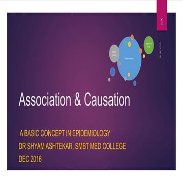 Association & causation (2016)