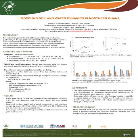 Modeling soil and water dynamics in northern Ghana