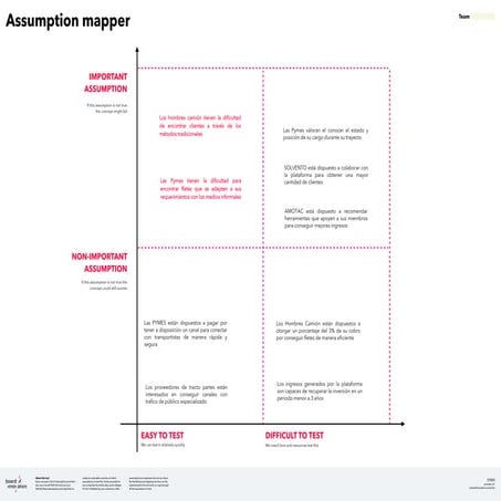 Assumption-Mapper-Matrix-Model.pdf