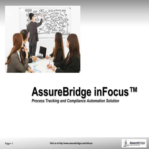 AssureBridge inFocus - Process Tracking and Compliance Automation