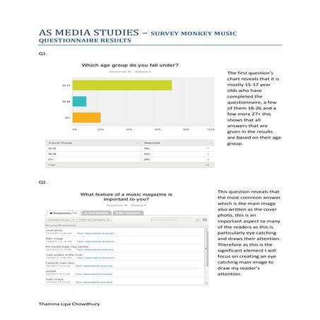 AS survey monkey results analysis