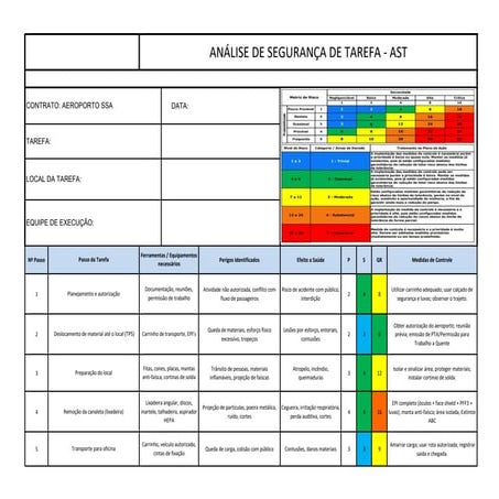 Comprehensive Task Safety Analysis for Airport Operations and Welding ...