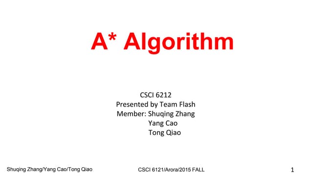 Astar algorithm