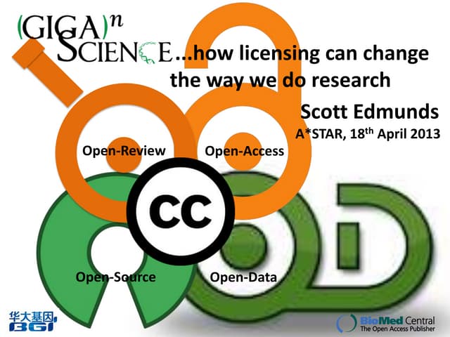 Scott Edmunds A*STAR open access workshop: how licensing can change the way w...