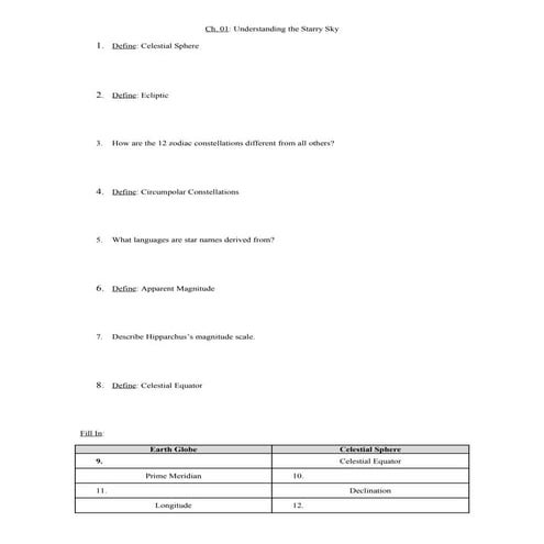 Ast Ch 01 Ques