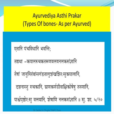 Asthi types