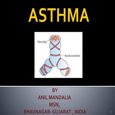 Asthma ppt - ANIL MANDALIA
