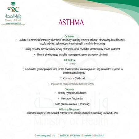 asthma word.pdf