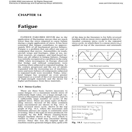 FATIGUE.pdf