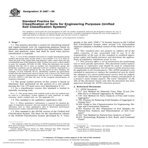 ASTM D2487.pdf
