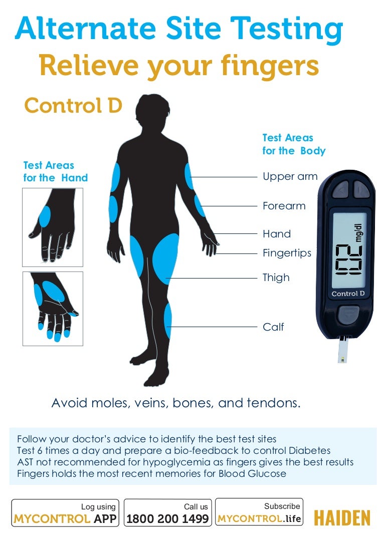 Control D AST Alternate Site Testing for Blood Glucose