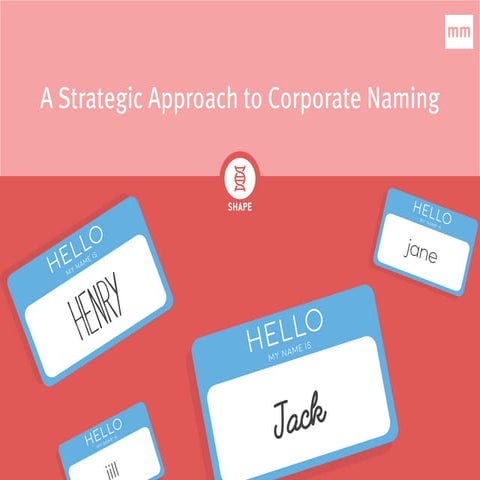 How Should You Approach Corporate Naming?