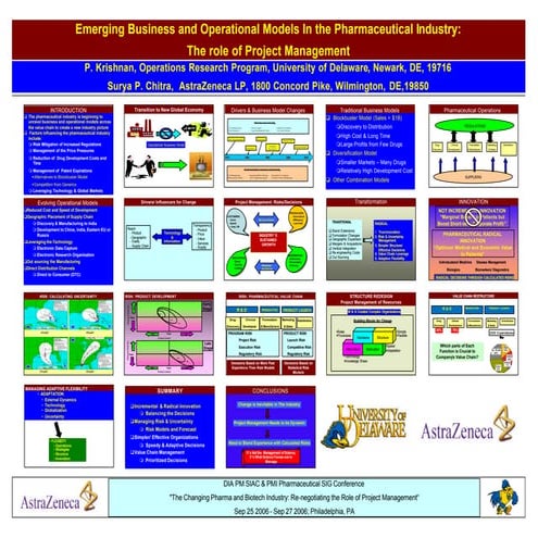 AstraZeneca UDPoster Presentation at DIA PM Meeting