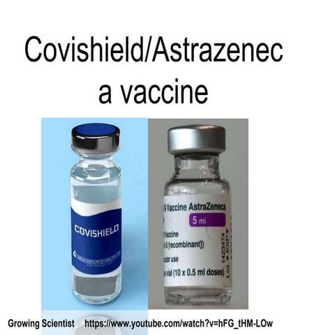 Astrazeneca:covishield prodT.uction various molecular mechanisms, usage, side effects and various clinical studies