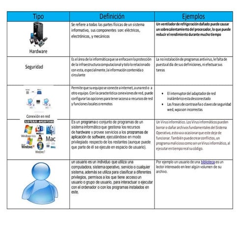 Astrid grafica de ejemplo