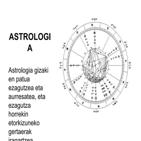 Astrologia