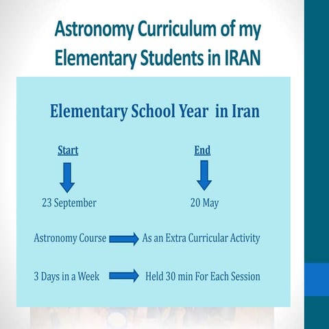 Astronomy curriculum of elementary students in Iran by Soheil Nadalipour