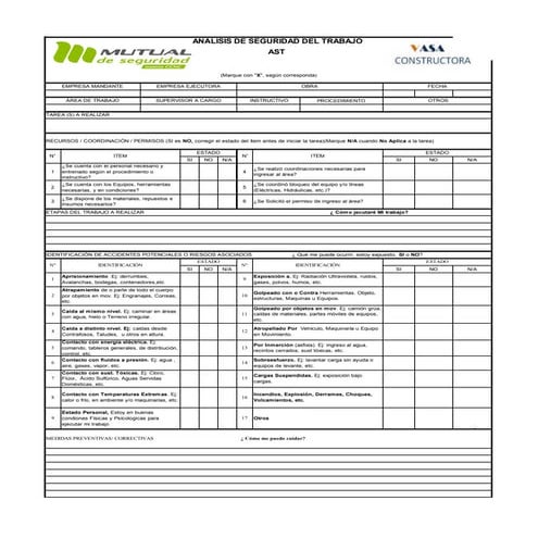 AST formato | PDF
