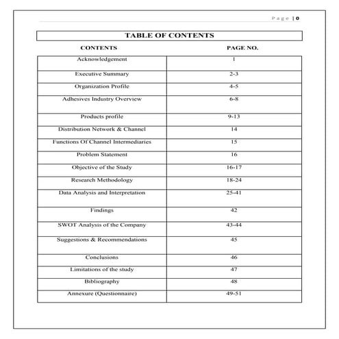 A  Study On Retailers’ Satisfaction Level  With  Chandras’ Chemical Enterpris...