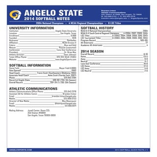 Angelo State Softball Notes (George...
