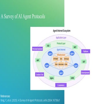 Ai Agent Protocols Ai Agent Protocols Pdf