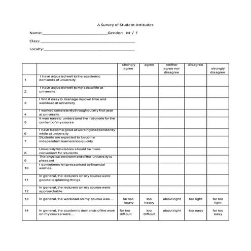 A survey of student attitudes