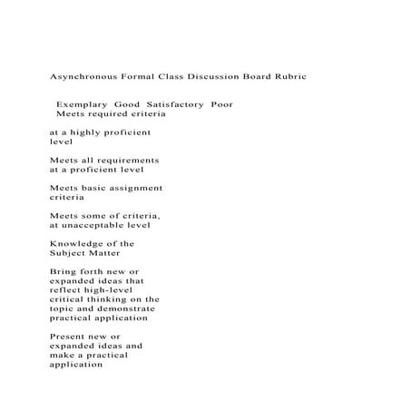 Asynchronous Formal Class Discussion Board Rubric   Exem.docx