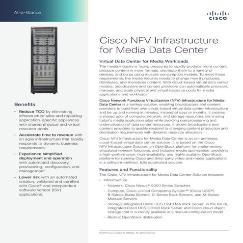 At a-glance-c45-736921