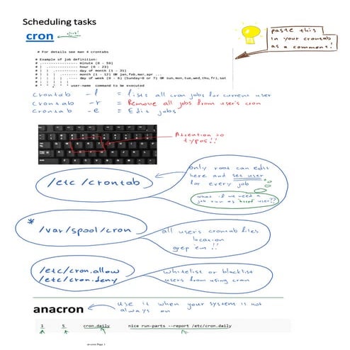 Linux cron - crontab - temp files | PDF