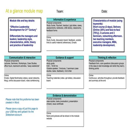 bbs team b At A Glance Proforma