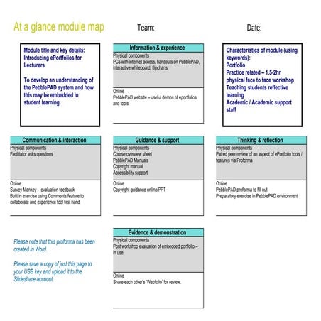 At A Glance Proforma e-Learning