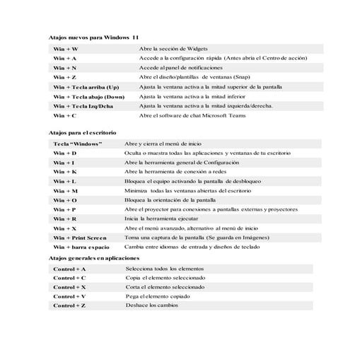 Atajos nuevos para Windows 11.docx