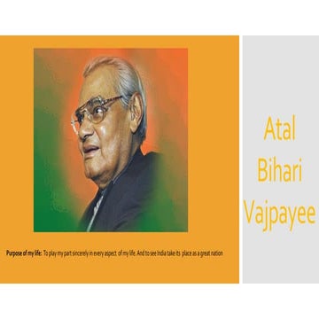 Atal bihari vajpayee | PPS