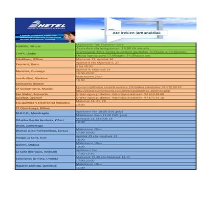 Ate irekiak centros HETEL  puertas abiertas centros HETEL