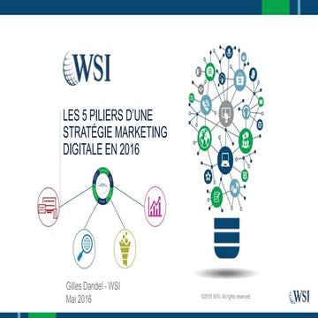 Atelier5 stratégie digitalemarketing