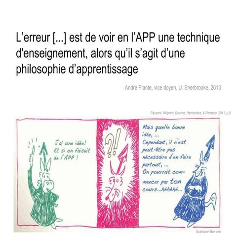 Apprentissage par problème APP — PBL