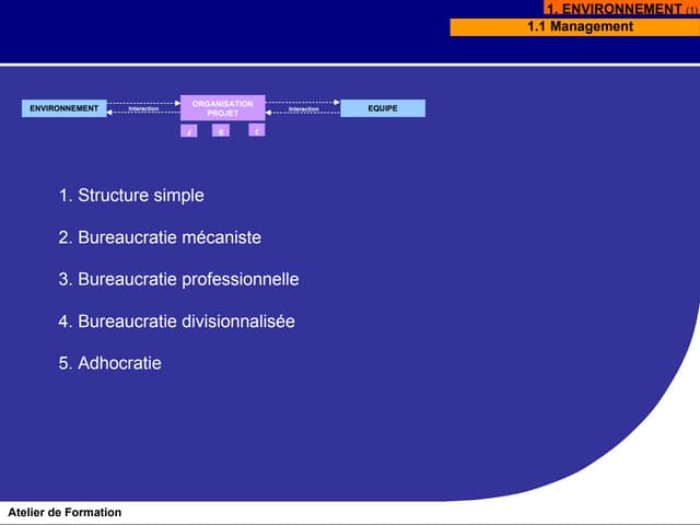 Atelier de formation - Principes de...