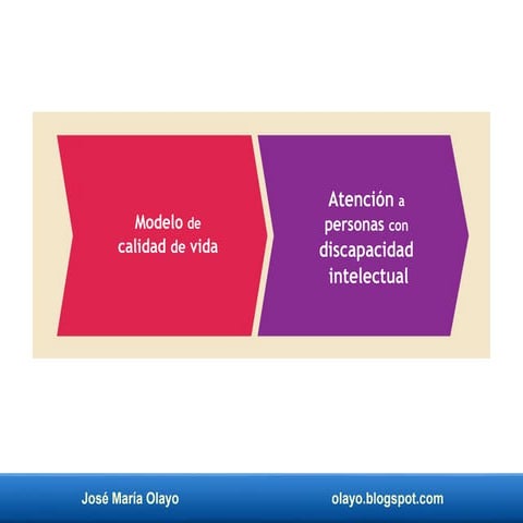 Atención a personas con discapacidad intelectuiual. Modelo de calidad de vida..pdf