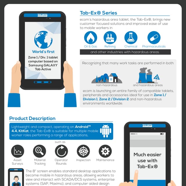 Tab-ex Zone 1 Approved Tablet